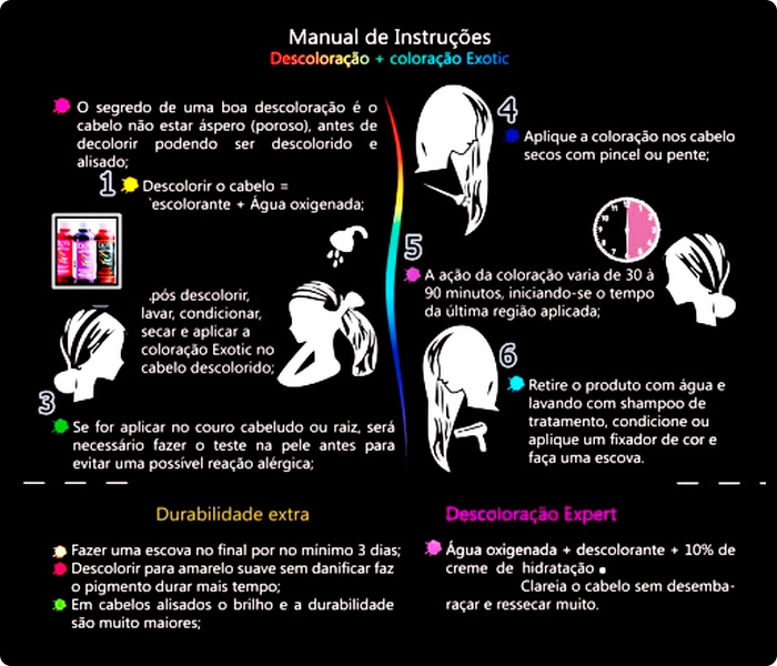 Manual de instruções